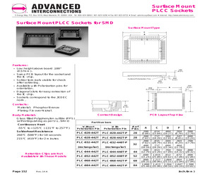 PLC-032-440T-P.pdf