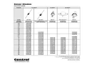 1N2988BLEADFREE.pdf