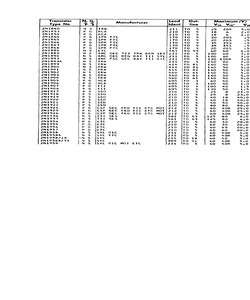2N1937.pdf