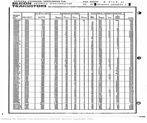 2N1987.pdf