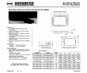 PLC052-440T-P.pdf