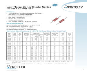 1N5538A-1.pdf