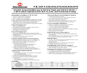 PIC32MX450F256H-I/PT.pdf