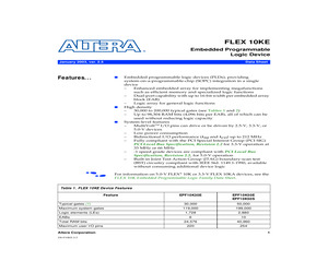EPF10K50SFC256-3N.pdf