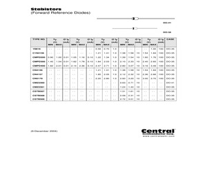 1N816LEADFREE.pdf