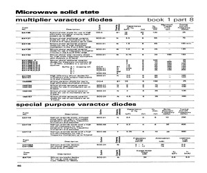 1N5153.pdf