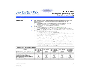 EPF10K40RC208-4.pdf