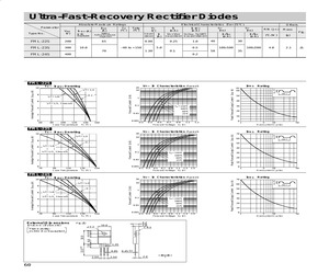 FML-22S.pdf